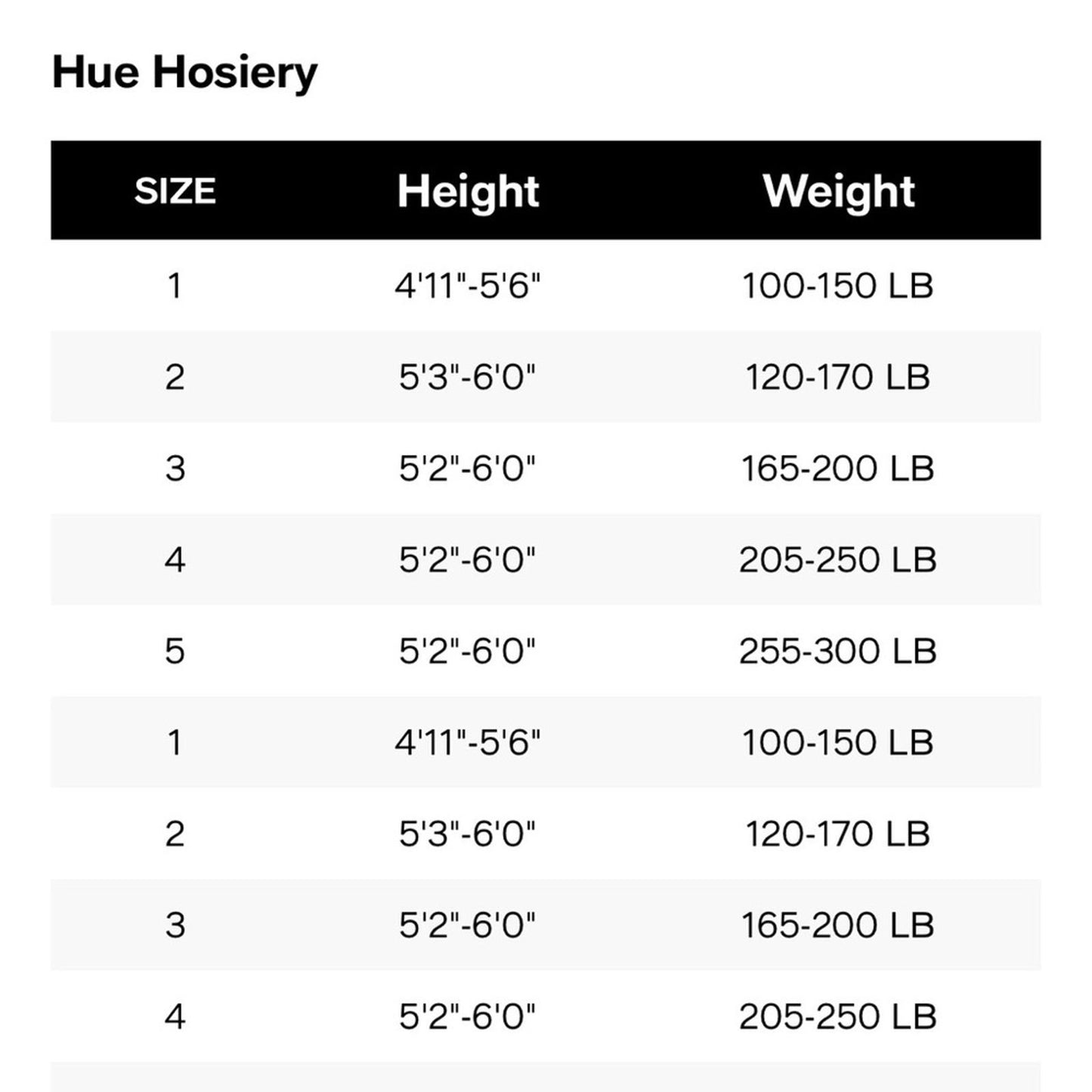 HUE Pk/5 Essential Sheer  Collection